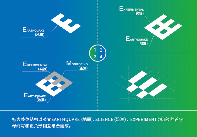 中國地震科學實驗場 logo設計 商標設計  VI設計