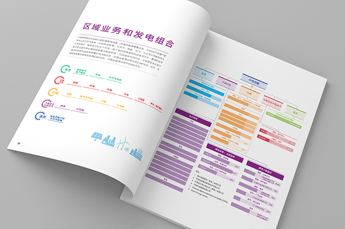 宣傳冊設(shè)計  畫冊設(shè)計  企業(yè)宣傳冊設(shè)計  中電集團(tuán)