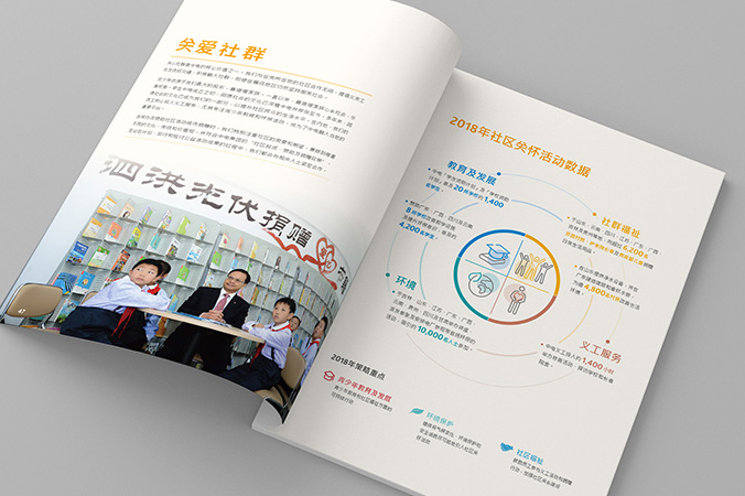 宣傳冊設(shè)計  畫冊設(shè)計  企業(yè)宣傳冊設(shè)計  中電集團(tuán)